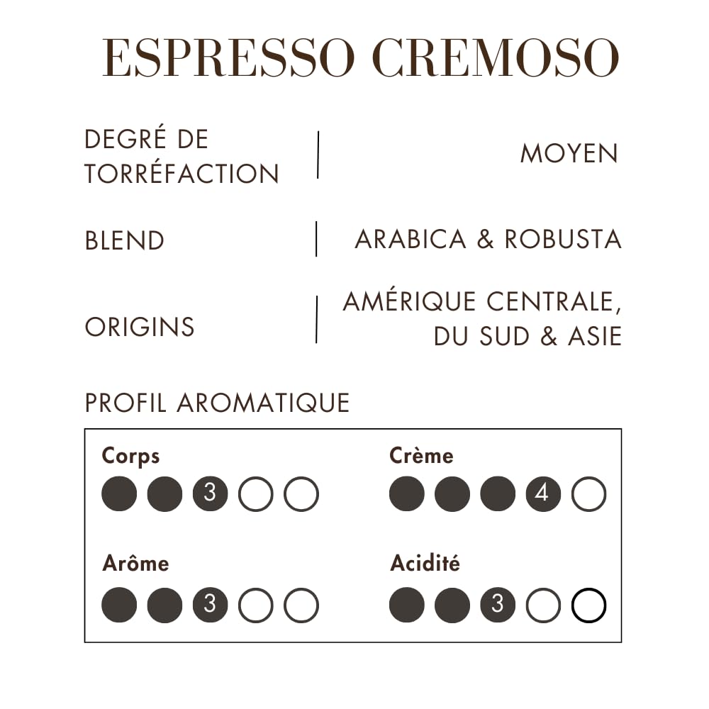 Miscela D'Oro Cremoso E.S.E. Pods – Single Shot Espresso, 150 Pack
