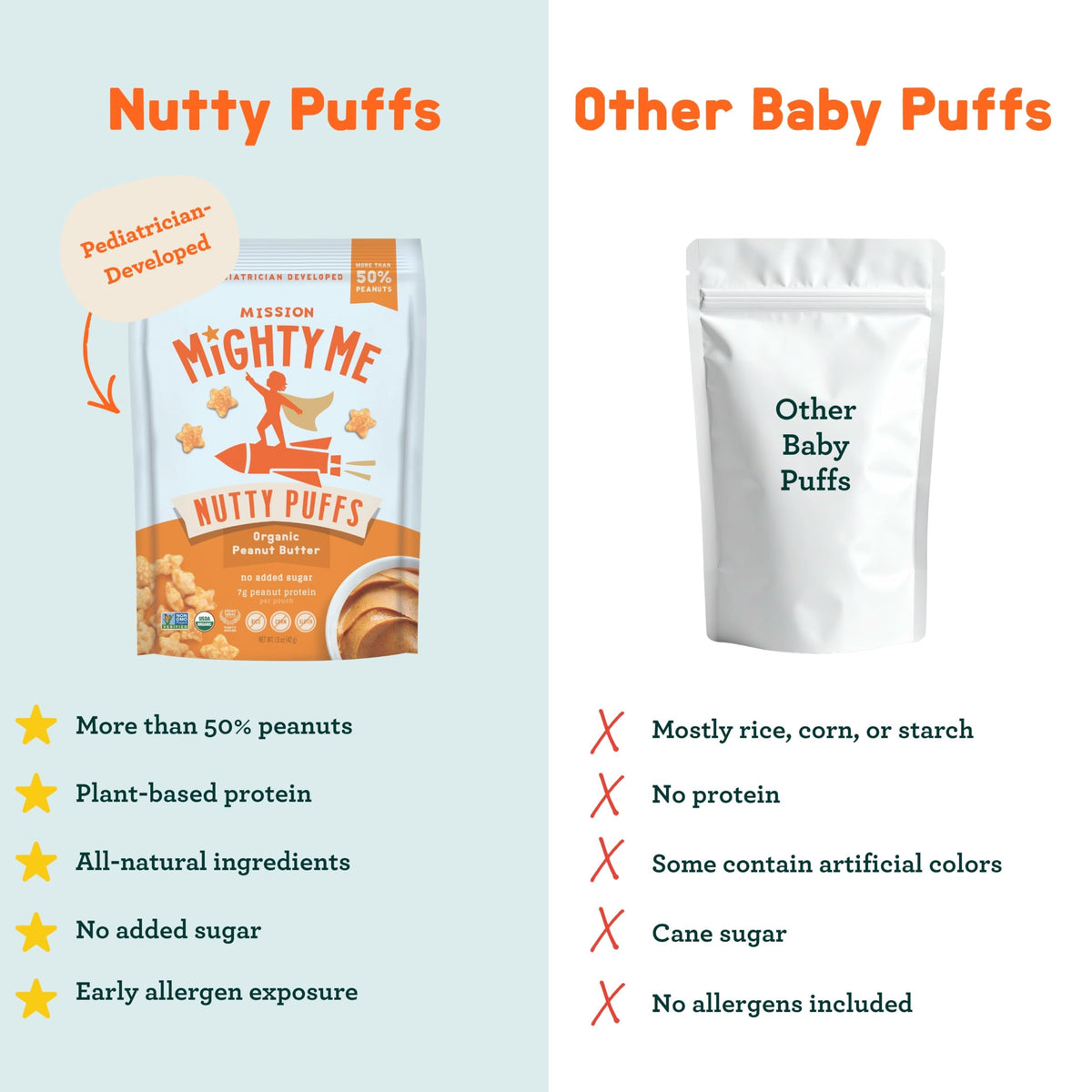 Mission Mighty Me Nutty Puffs – Peanut + Mixed Nut Butter Snacks for Babies & Kids | Plant-Based, Gluten-Free