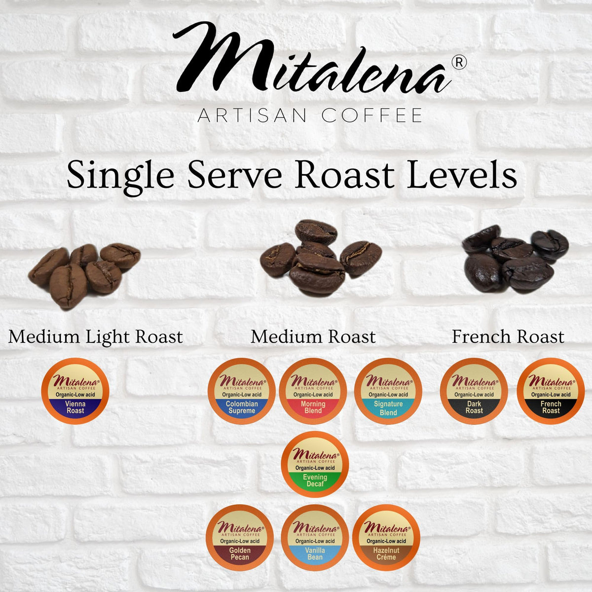 Mitalena Gourmet Coffee - Artisan Morning Blend Pods, Low Acid, Organic, Keurig K-Cup (72 ct)