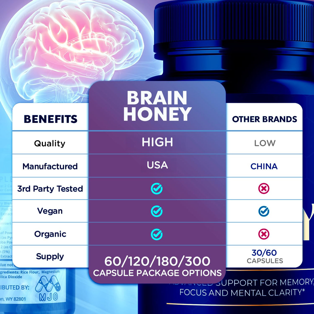 MJO Brain Honey Capsules – All-Natural Daily Wellness Multivitamin (60 Capsules)