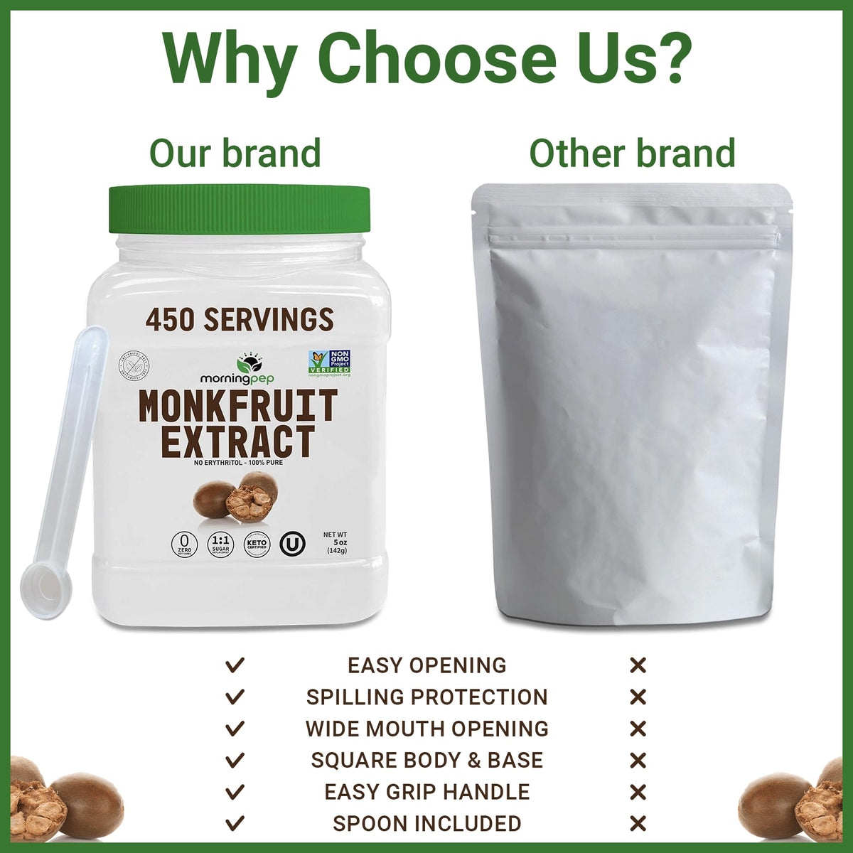 Morning Pep Monk Fruit Sweetener – 100% Pure, Zero Calories, 450+ Servings, Non-GMO, Keto, OU Kosher, 5 oz