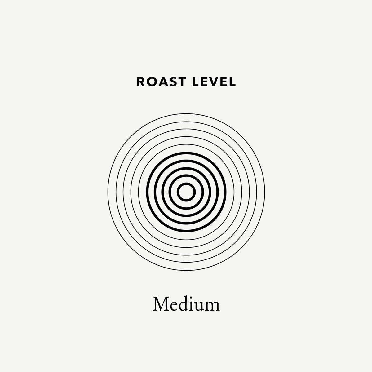 Mt. Comfort Coffee Costa Rica Medium Roast, 2.5 lb – Whole Bean, Sourced from Local Costa Rican Farms
