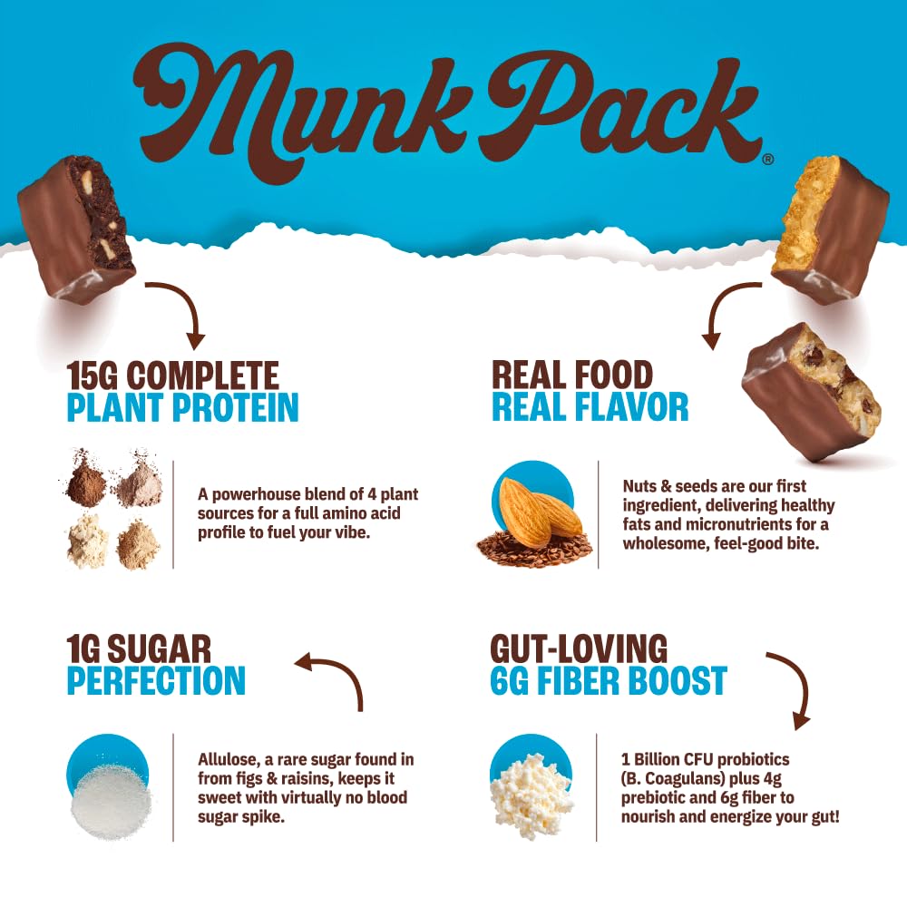 Munk Pack Cookie Dough Probiotic Keto Protein Bars — 15g Protein, 1g Sugar, 4g Net Carbs | Gluten Free, Non-GMO | 12 Count
