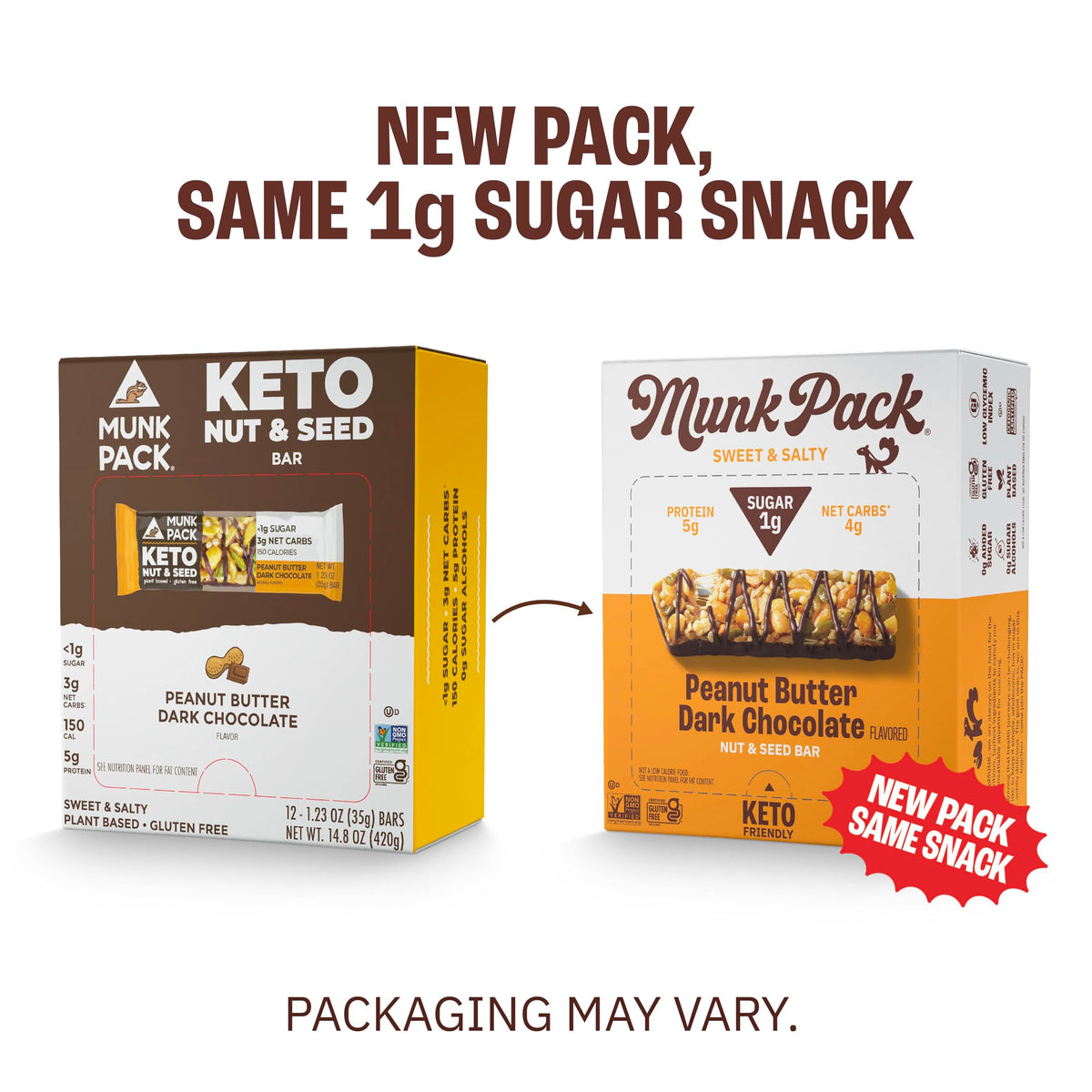 Munk Pack Fiber Nut Bars – Peanut Butter Dark Chocolate | 5g Fiber, 3g Net Carbs, Gluten Free, Keto