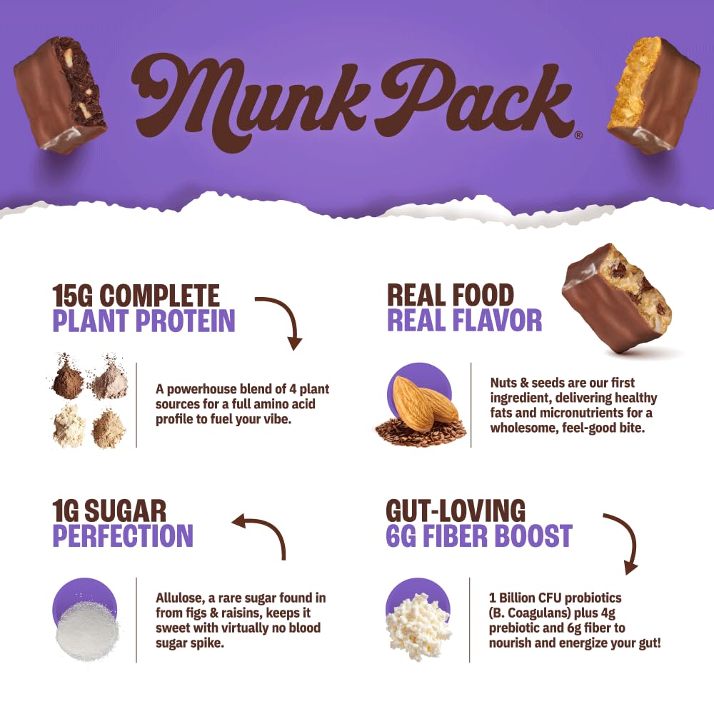 Munk Pack Brownie Nut Fudge Keto Protein Bars | 15g Protein, 1g Sugar, 4g Net Carbs | Vegan