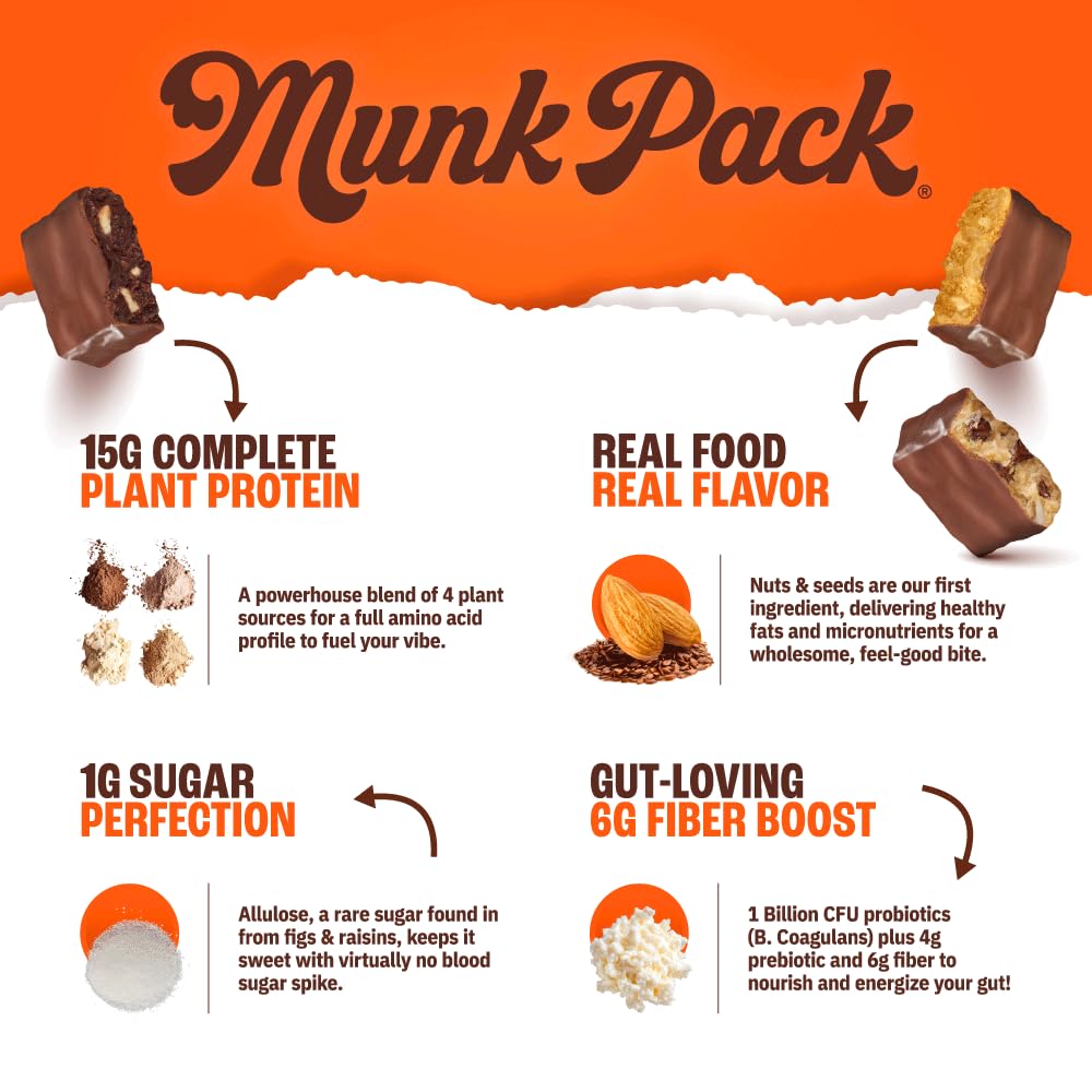 Munk Pack Peanut Butter Cup Probiotic Keto Protein Bars – 15g Protein, 4g Net Carbs, 1g Sugar | Gluten-Free