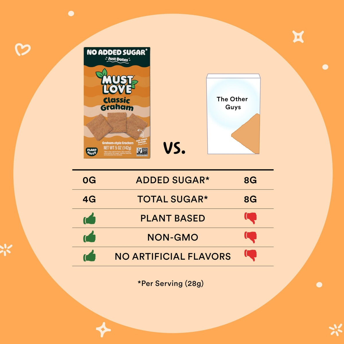 Must Love Classic Graham Crackers – Bulk Pack (6 x 5 oz) – Date-Sweetened, Vegan, Plant-Based