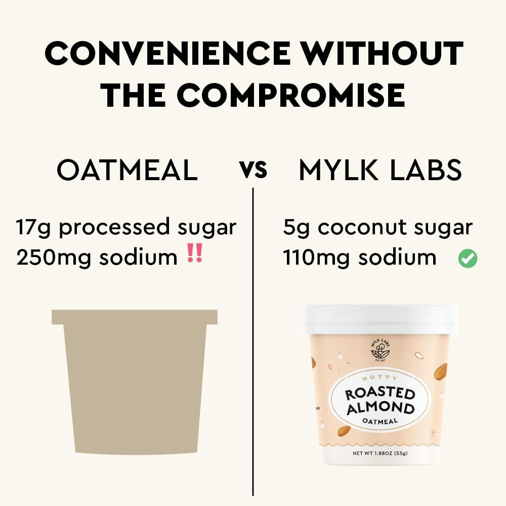 MYLK LABS Roasted Almond Protein Oatmeal Cups – High Fiber, Low Sugar, Gluten Free & Vegan (6 Pack)