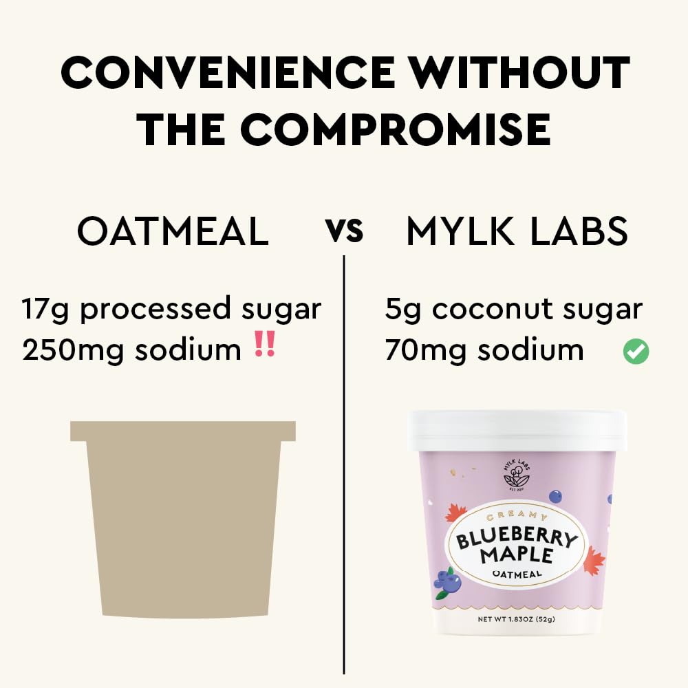 MYLK LABS Blueberry Maple Protein Oatmeal Cups – Gluten Free, Vegan, High Fiber, 6 Pack