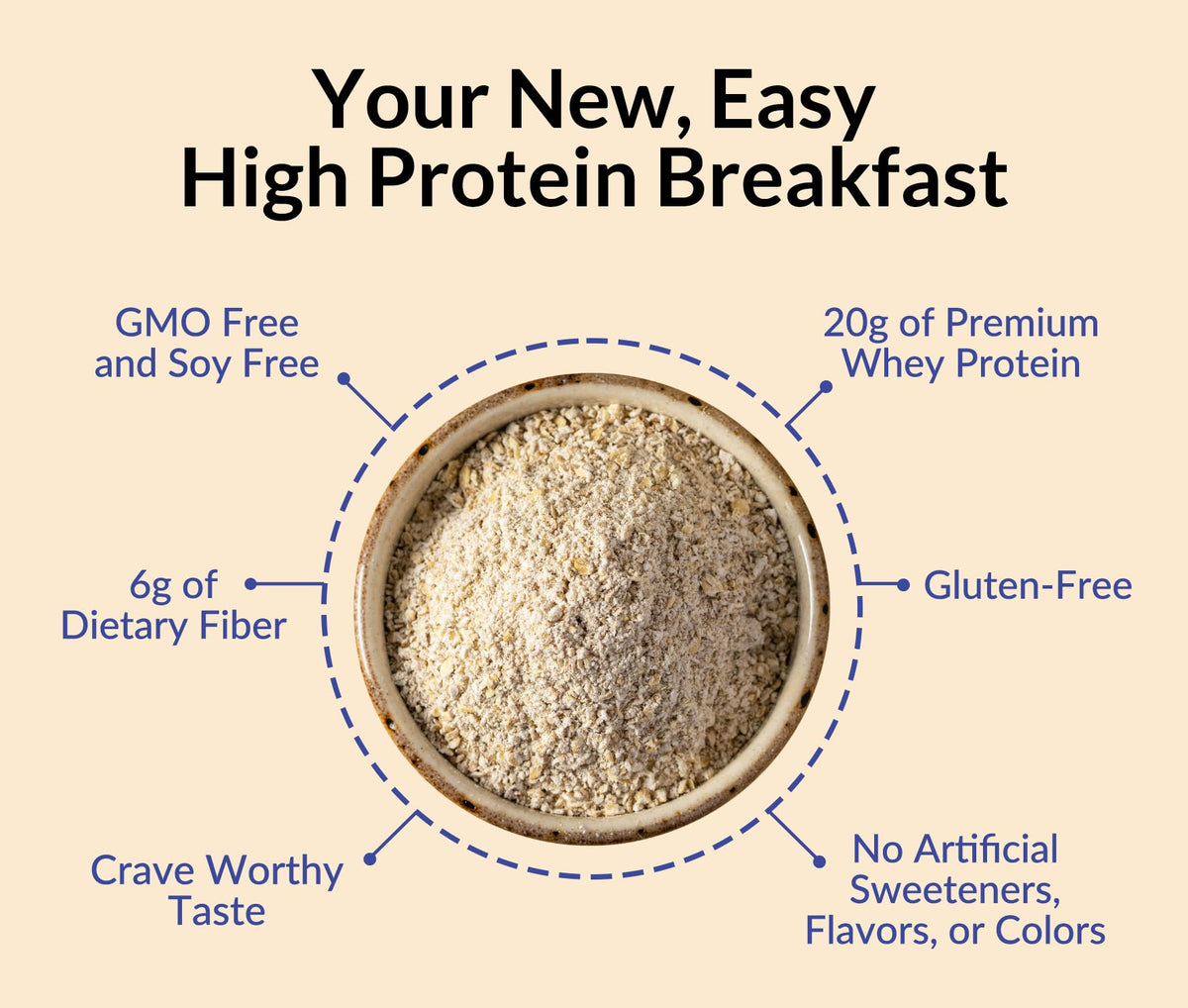Naked Oats Blueberry Cobbler Overnight Oats – 20g Protein, Gluten Free