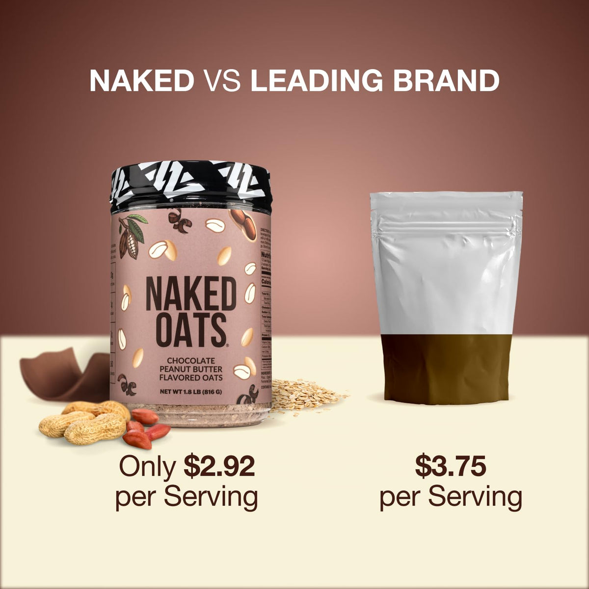 NAKED Oats - Chocolate PB Overnight Oats | 20g Grass-Fed Protein, Gluten-Free, Non-GMO, 12 Servings