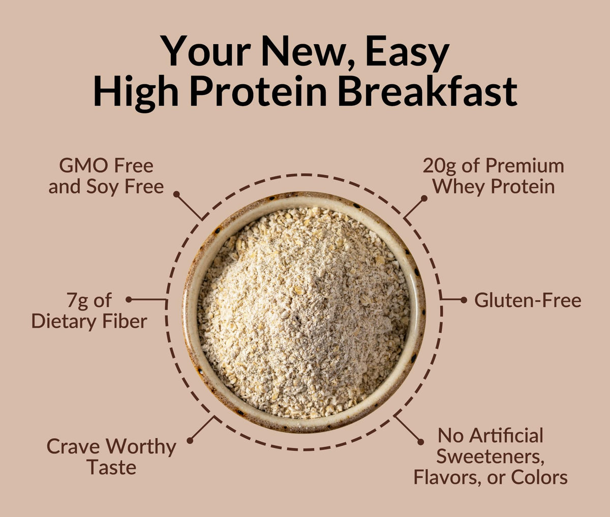 NAKED Oats - Chocolate PB Overnight Oats | 20g Grass-Fed Protein, Gluten-Free, Non-GMO, 12 Servings