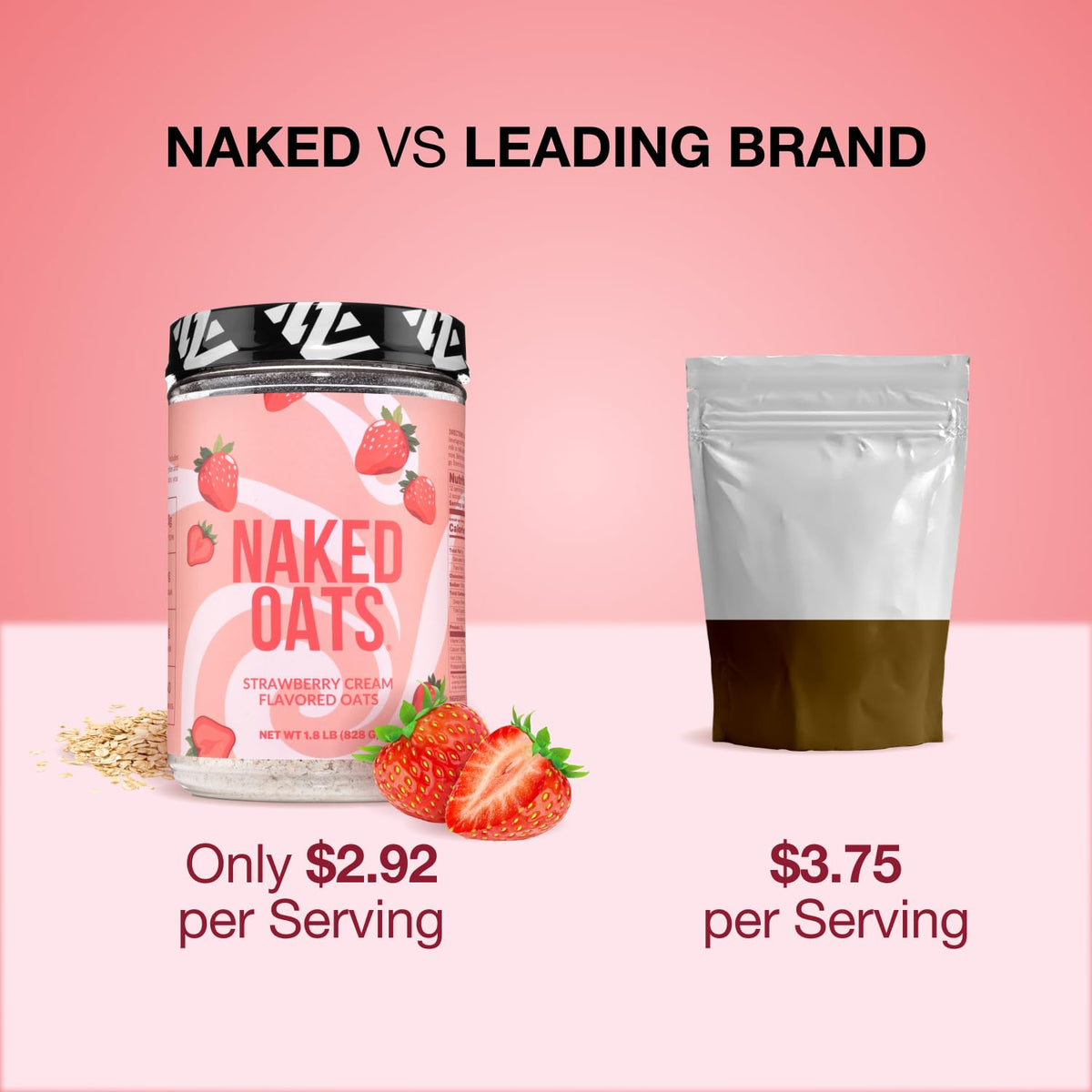 NAKED Oats Strawberry Cream Overnight Oats – 20g Grass-Fed Protein, Gluten-Free, Non-GMO, No Soy, 12 Servings