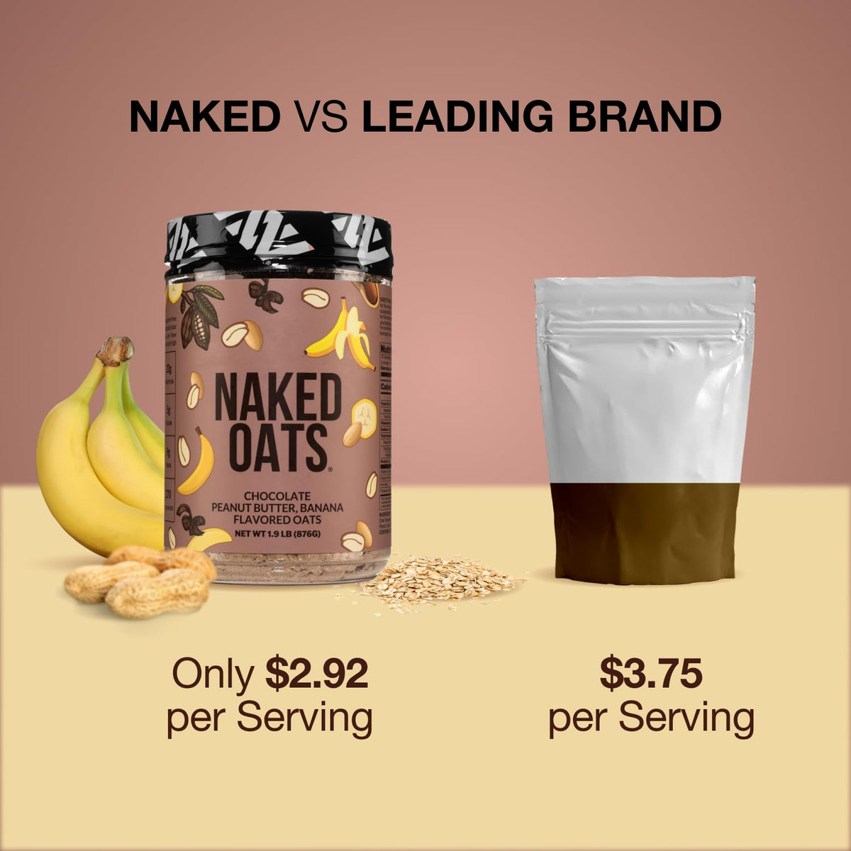 NAKED Oats Chocolate PB Banana Overnight Oats – 20g Whey Protein, Gluten Free, High Fiber, 12 Servings