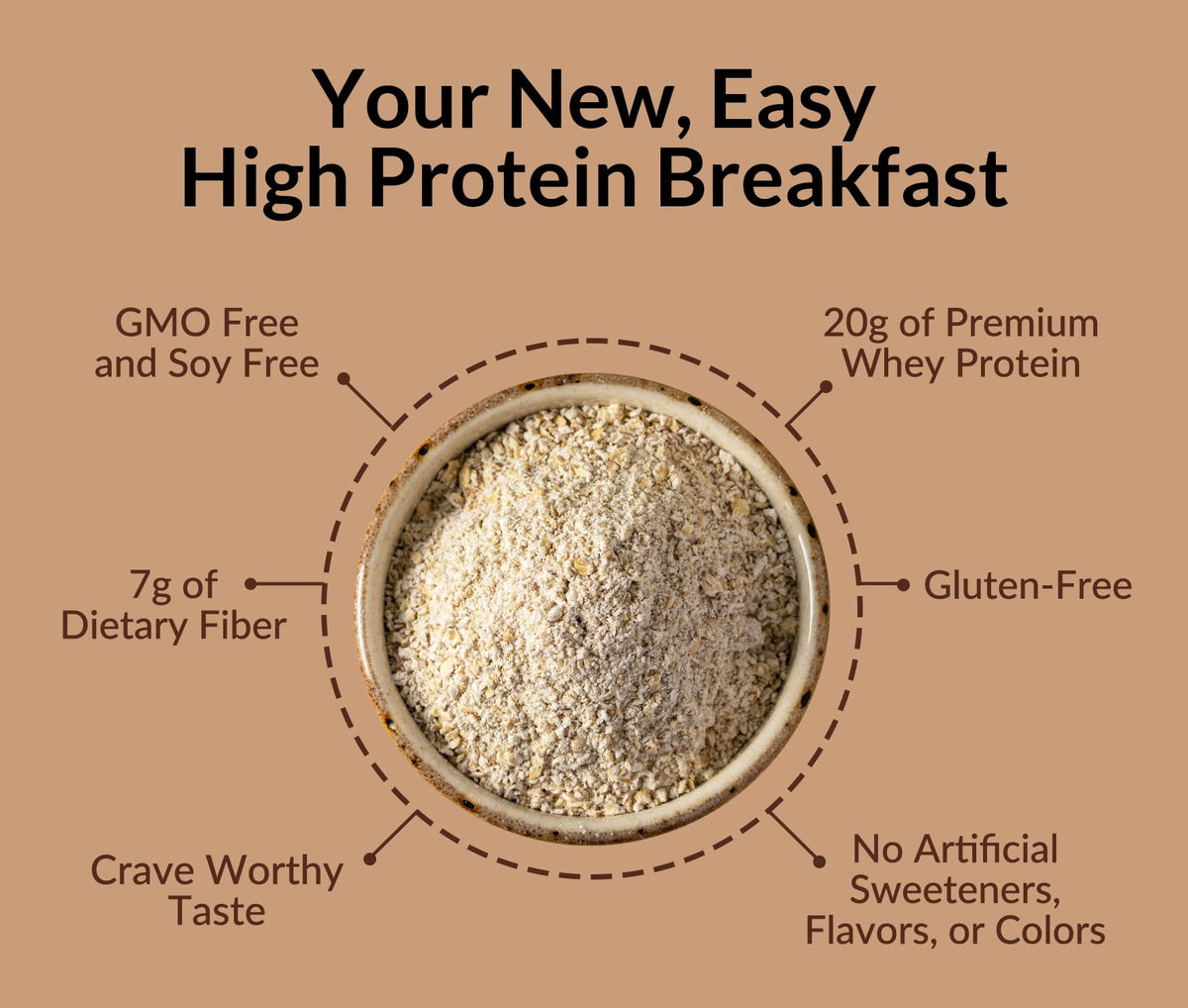 NAKED Oats Double Chocolate Overnight Oats – 20g Grass-Fed Protein, Gluten-Free