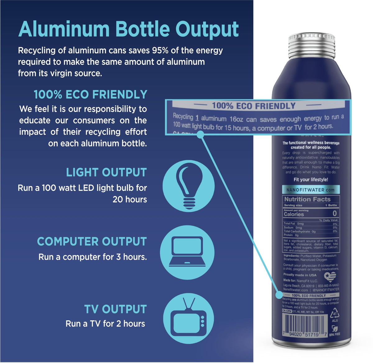 NANO FIT WATER - Oxygen Infused Alkaline Still Water in 16 oz Aluminum Bottle (12 Pack)