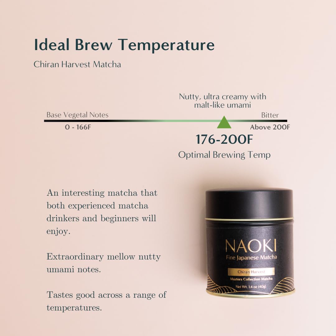 Naoki Matcha Barista Pro Blend: Ceremonial Grade Matcha from Uji, Japan (40g)