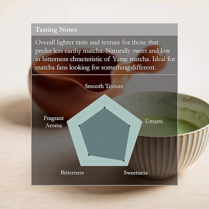 Naoki Matcha Fragrant Yame Blend – Ceremonial Grade Matcha from Yame, Fukuoka (40 g / 1.4 oz)
