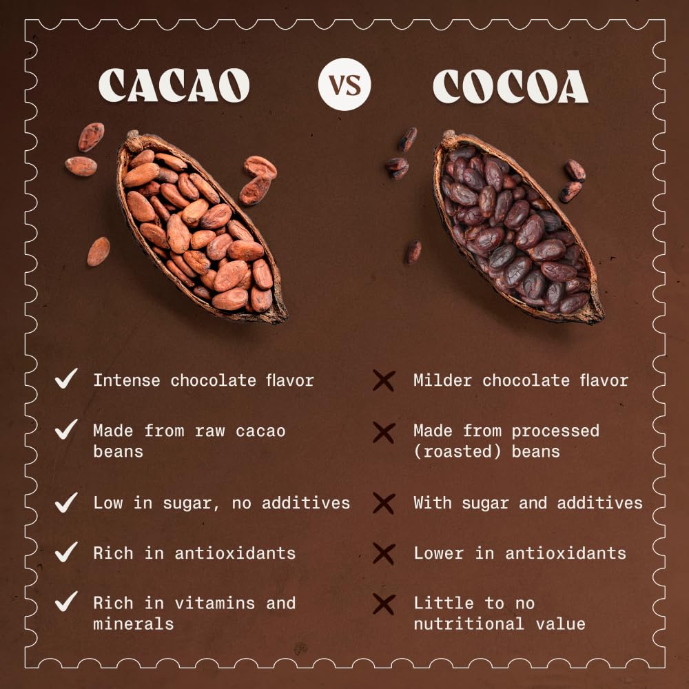 NaturaleBio Organic Cacao Nibs 1 lb — Unsweetened, Non-Alkalized, Pure Raw Cacao Beans