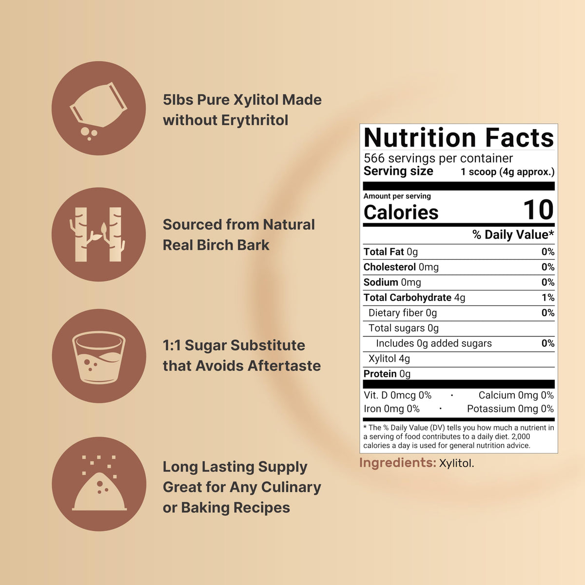 NatureBell Xylitol Sweetener 5lb — 1:1 Sugar Substitute, No Erythritol