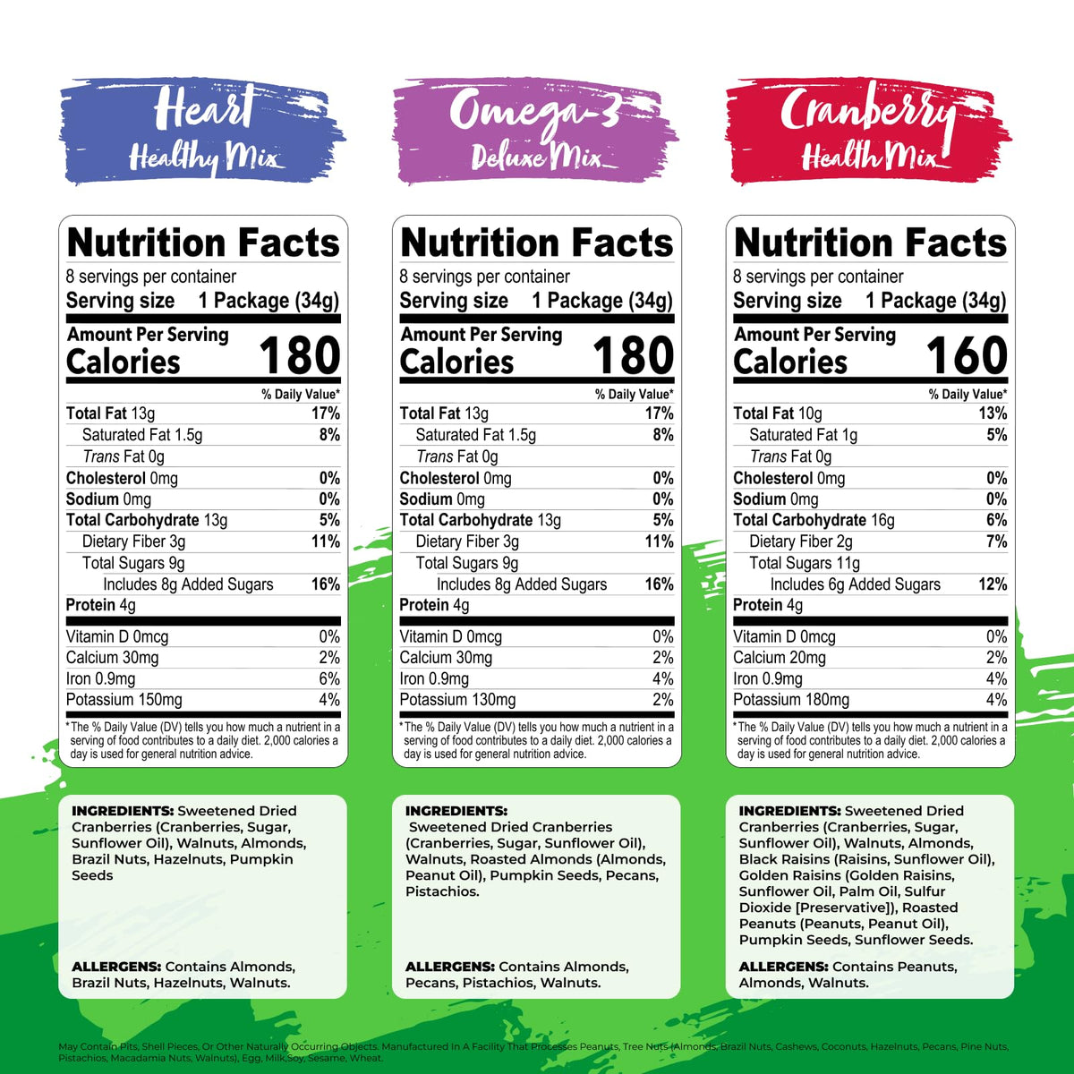 Nature's Garden Healthy Trail Mix Snack Pack — 48 Single-Serve Bags, Vegan & Gluten-Free
