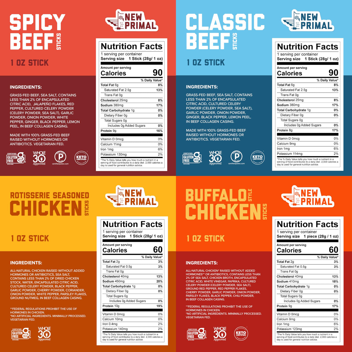New Primal Meat Sticks Sampler – Grass-Fed Beef & All-Natural Chicken, Keto & Gluten-Free, 10-Count Variety Pack