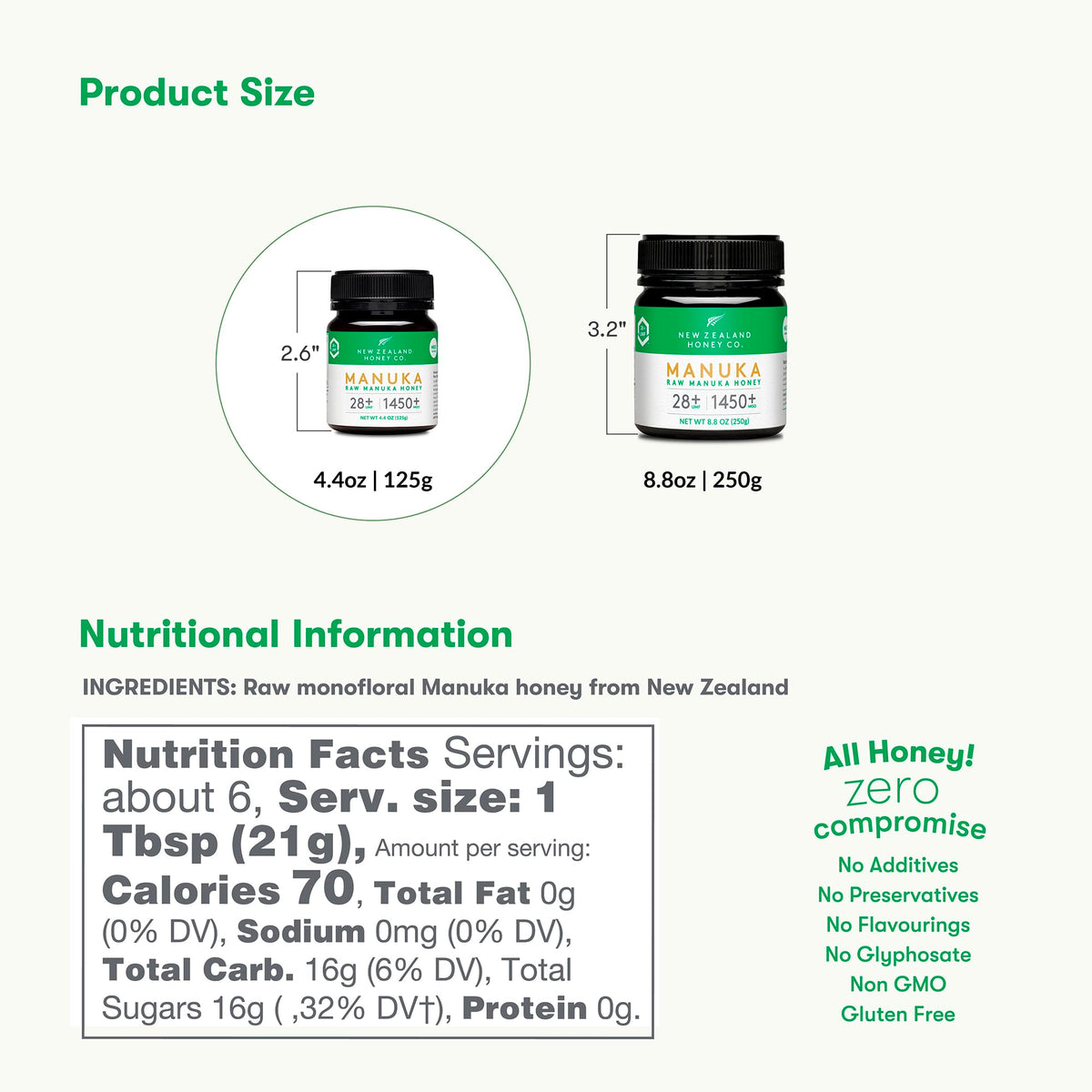 New Zealand Honey Co. Raw Manuka Honey UMF 28+ | MGO 1450+ | UMF Certified | 4.4oz