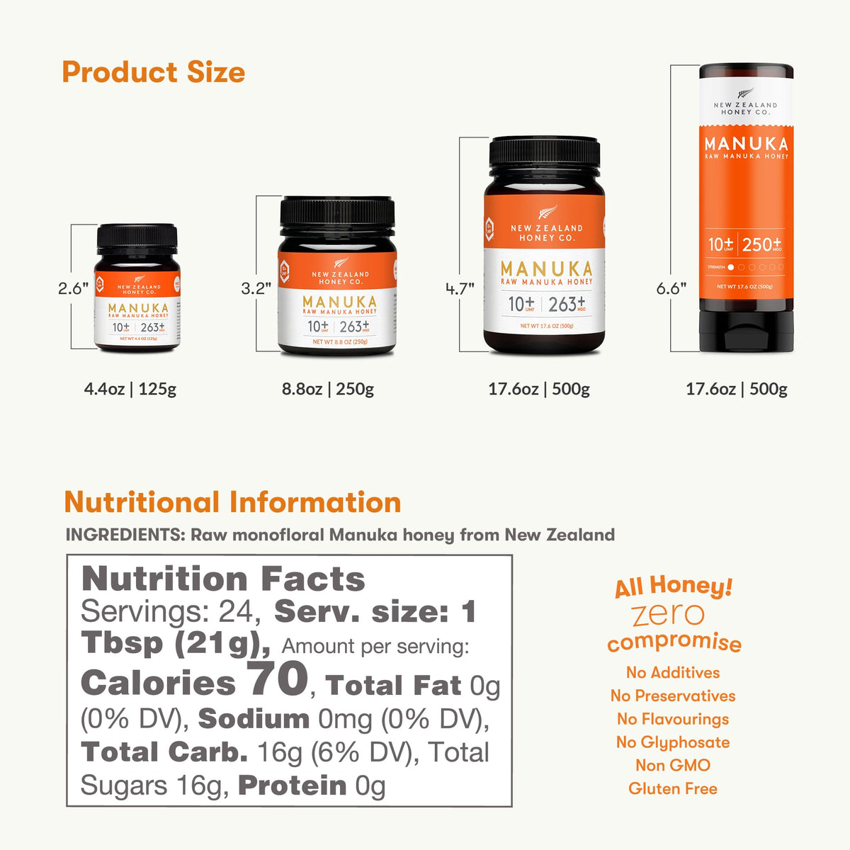 New Zealand Honey Co. Pure Manuka Honey UMF 10+ / MGO 250+ – 17.6oz (500g) Squeeze Bottle