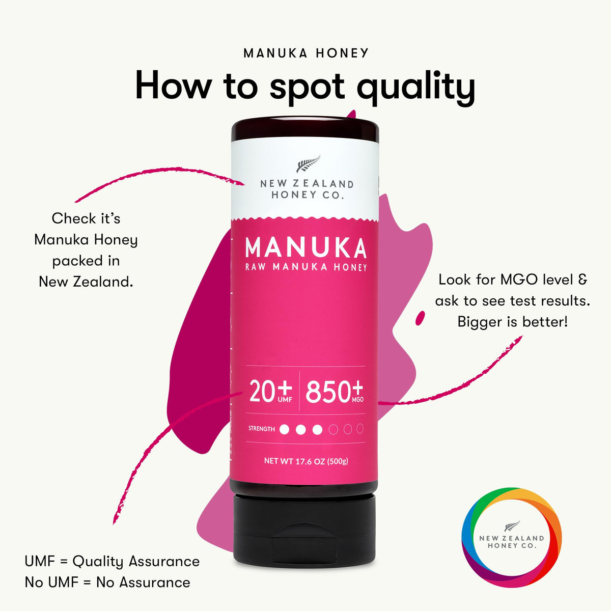 New Zealand Honey Co. Pure Manuka Honey UMF 20+ | 500g Squeezable Bottle