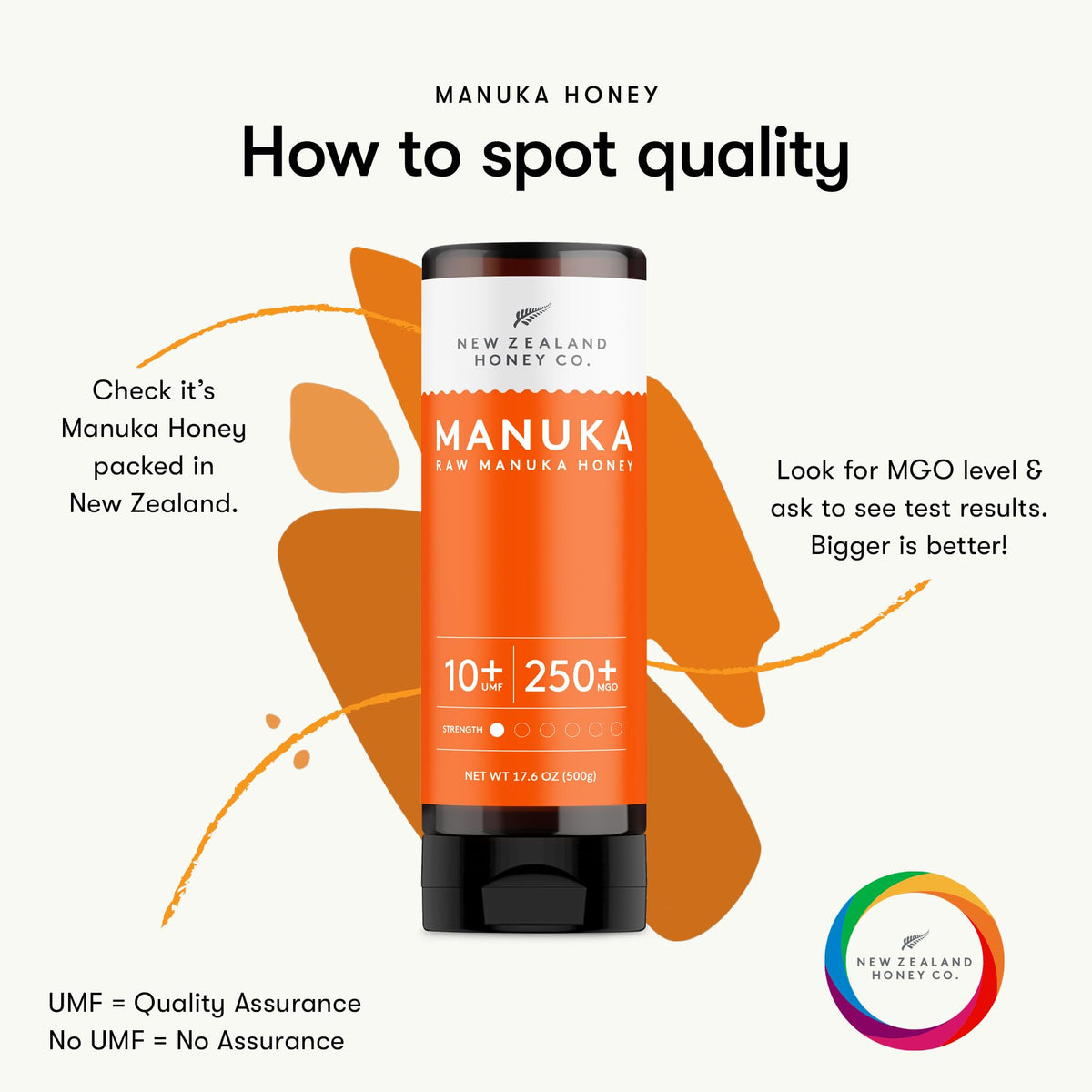 New Zealand Honey Co. Pure Manuka Honey UMF 10+ / MGO 250+ – 17.6oz (500g) Squeeze Bottle