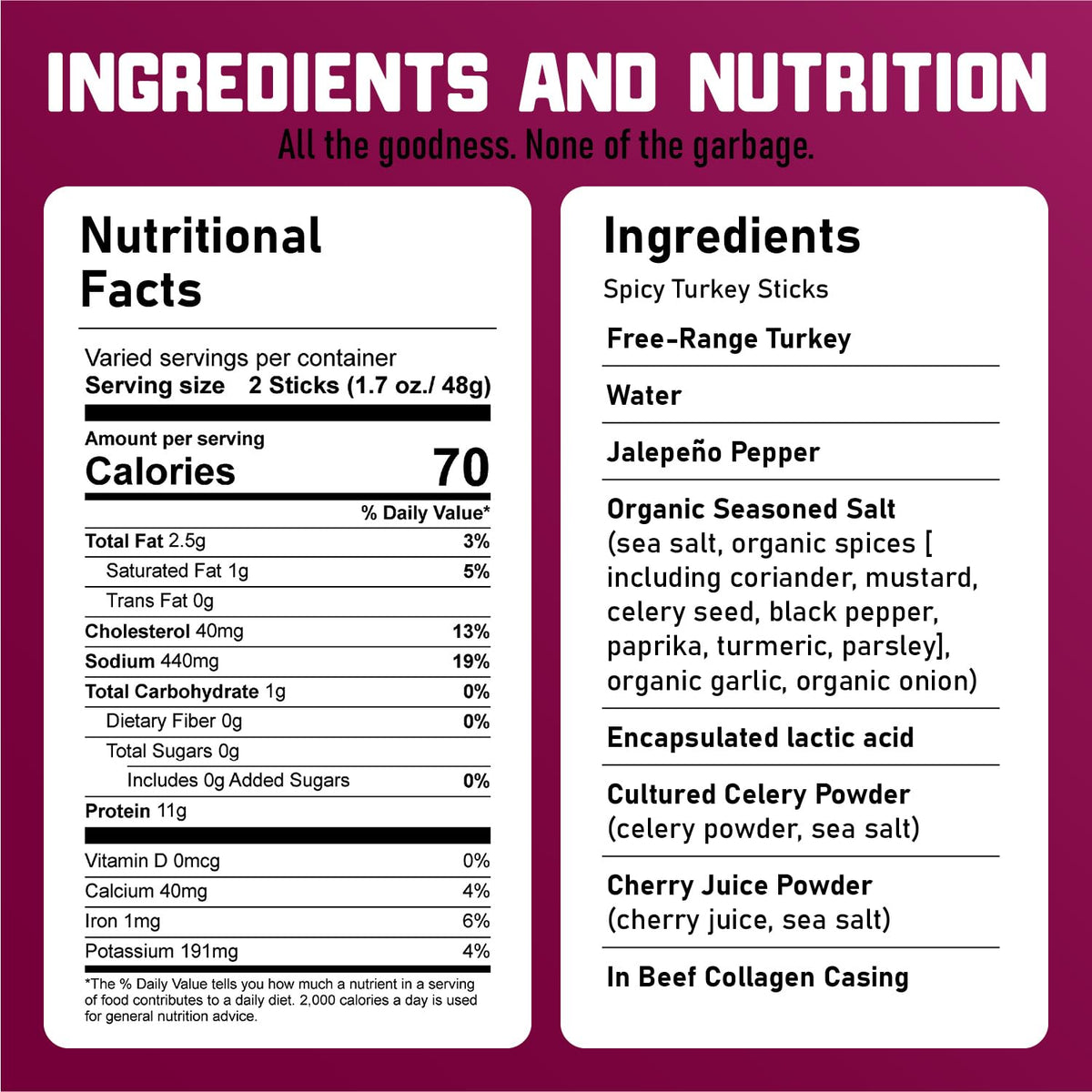 Nick's Sticks Clean & Balanced Spicy Free Range Turkey Snack Sticks – 25-Pack, Made in USA, Gluten Free, Paleo, Keto