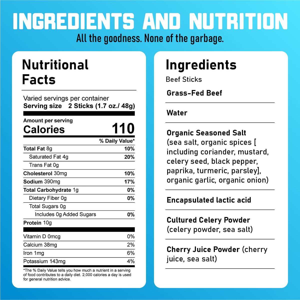 Nick's Sticks Clean & Balanced 100% Grass-Fed Beef Snack Sticks – Made in USA | Gluten Free | Paleo, Keto, Whole30