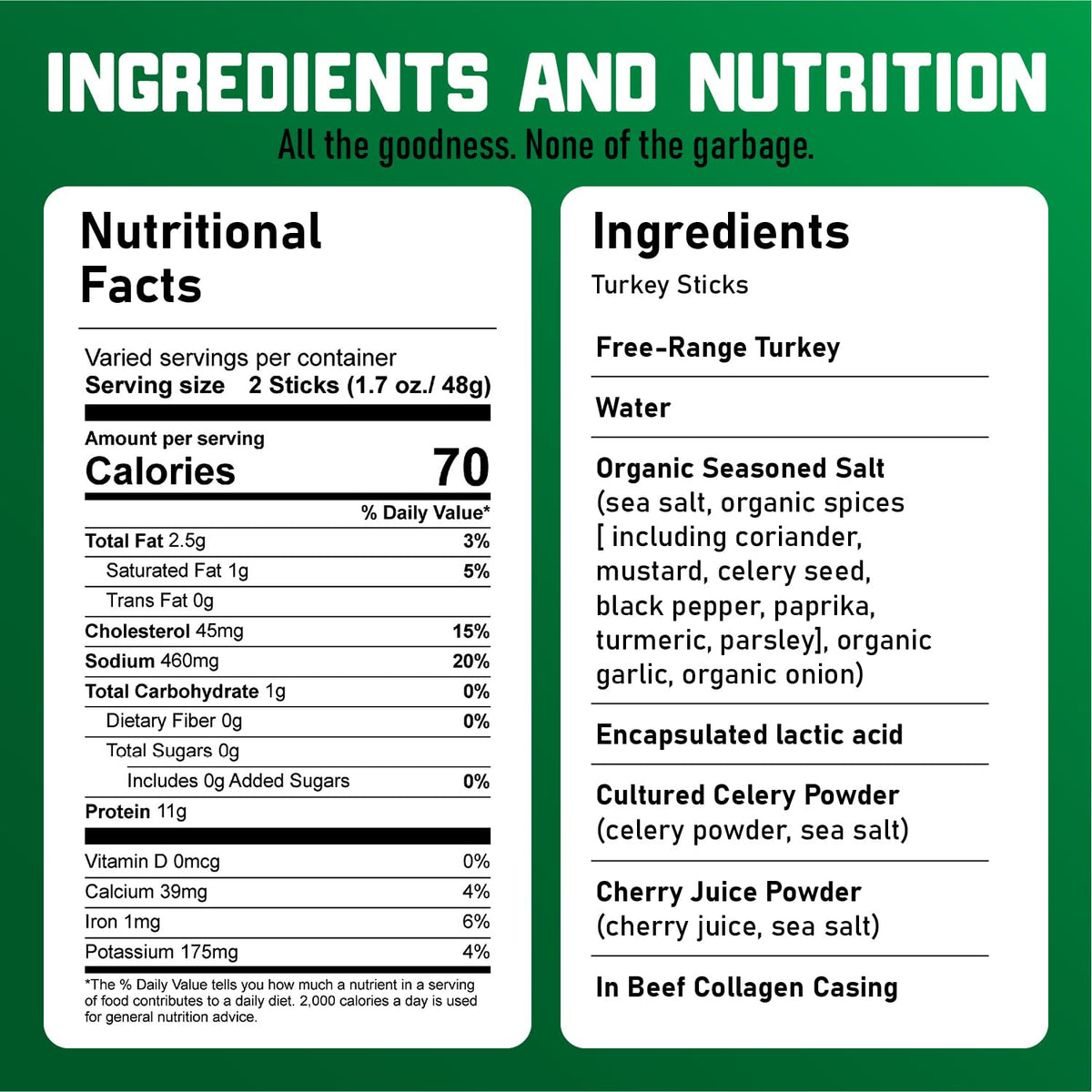 Nick's Sticks Clean & Balanced Free Range Turkey Snack Sticks – Gluten Free, Paleo, Keto, Whole30 Approved | Made in USA