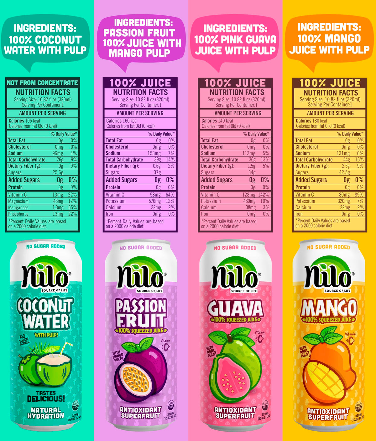 NILO Variety Pack – 100% Squeezed Juice (Guava, Mango, Coconut Water, Passion Fruit) 12 x 10.82 oz