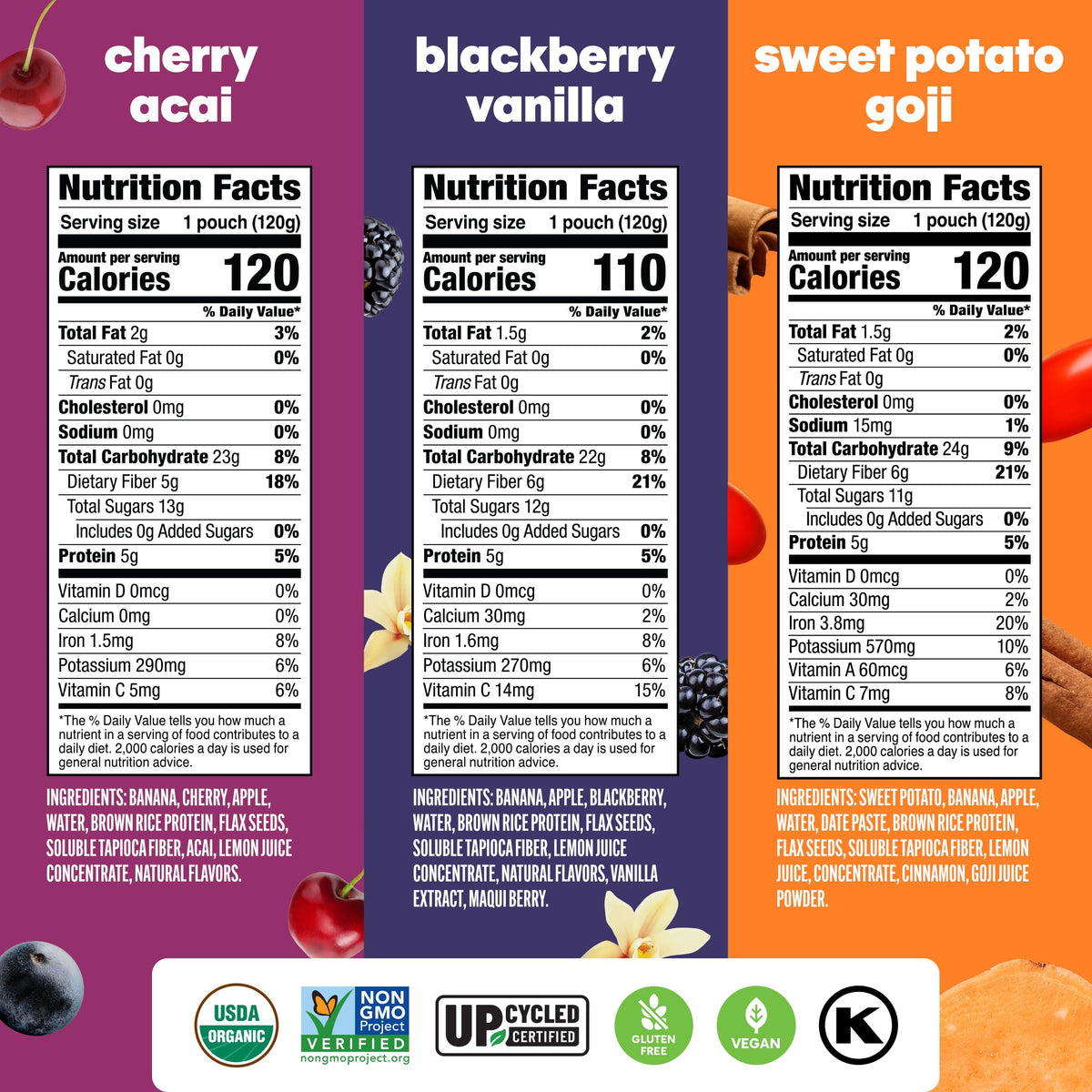 NOKA Superfood Fruit Smoothie Pouches Variety Pack – Plant-Based, Gluten-Free (12-Count)