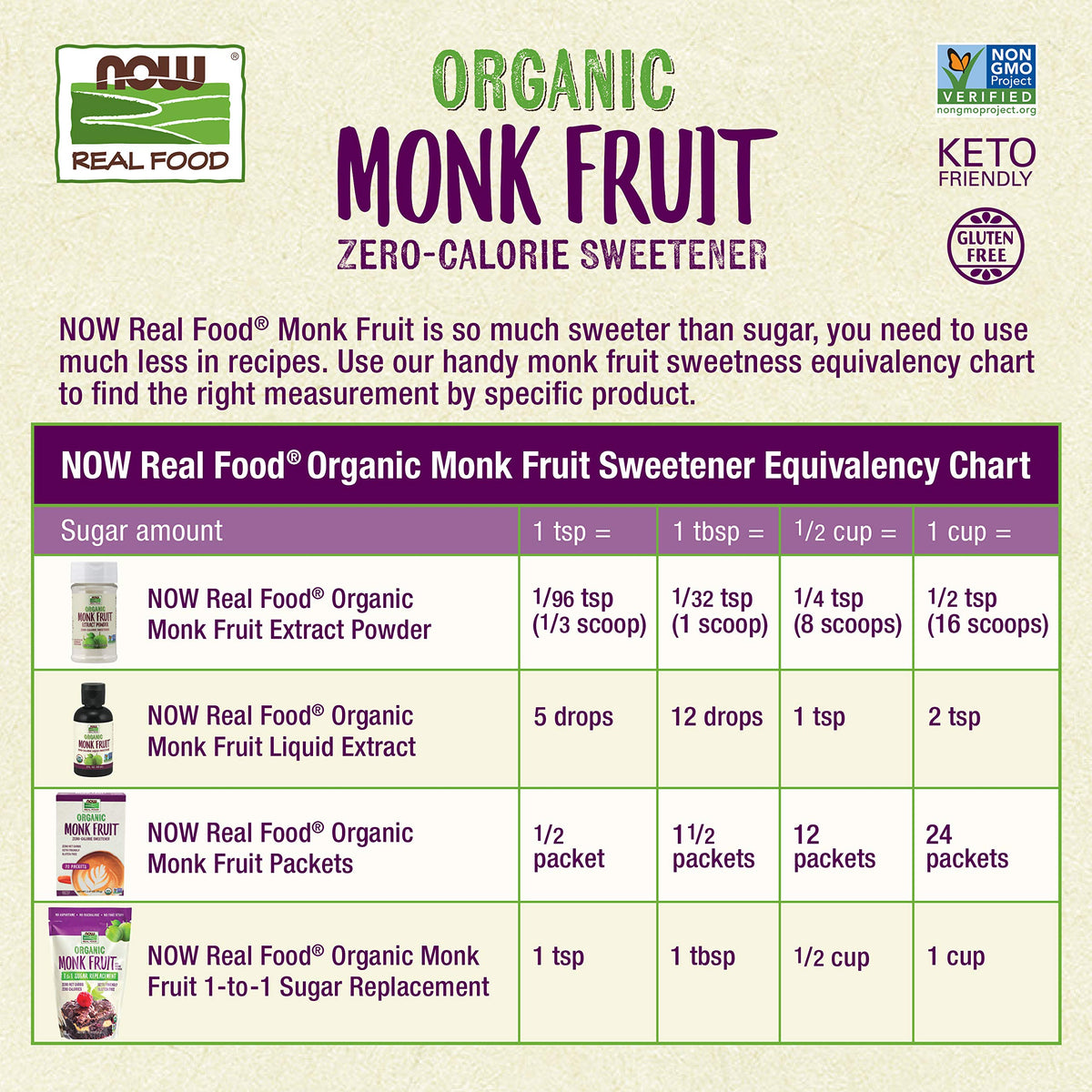 NOW Foods Organic Monk Fruit Extract Powder — Zero-Calorie, Non-GMO, 0.7 oz with Scoop