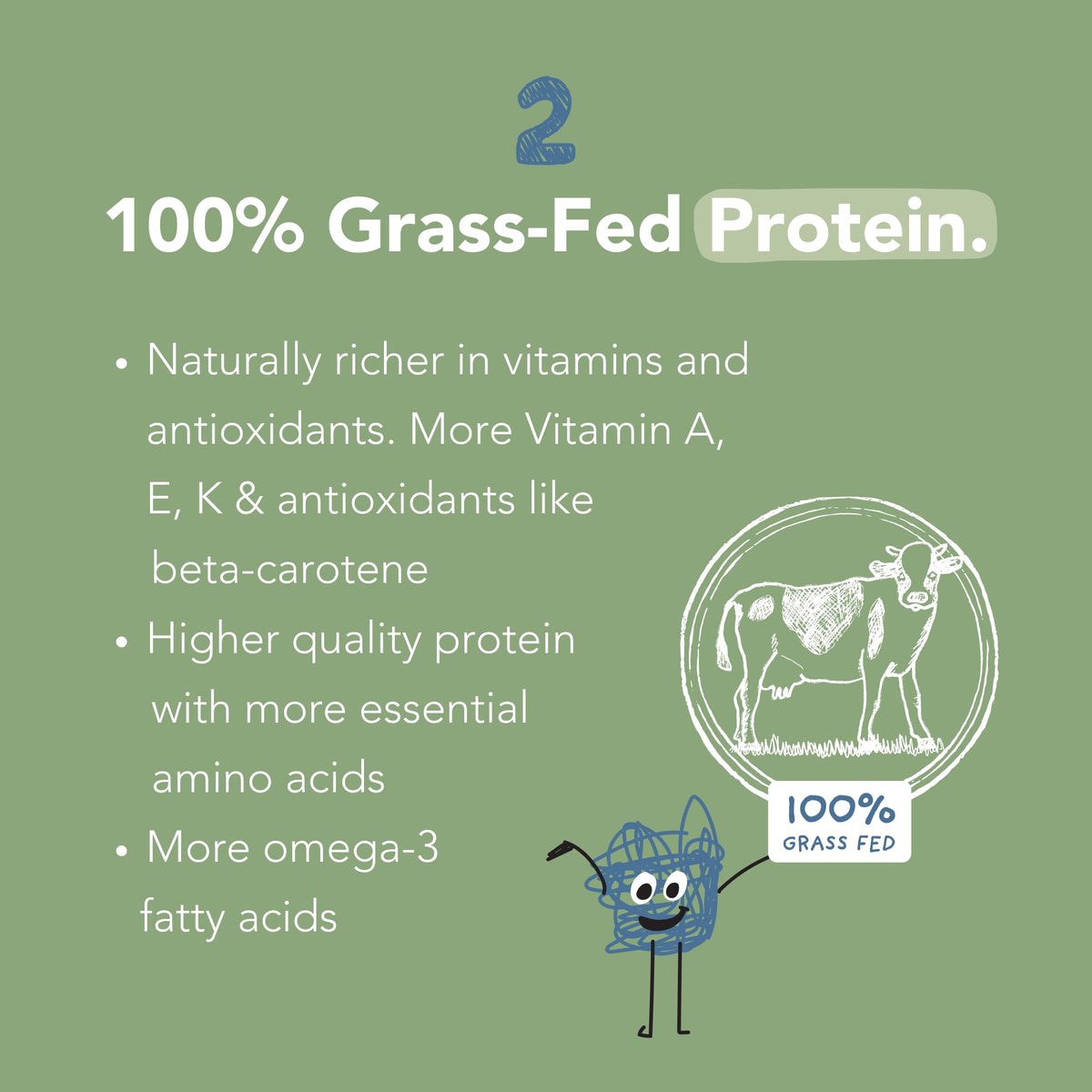 Nurished Mighty Chocolate Milk: Kids’ Daily Protein Powder with 2B Probiotics & Organic Spinach - 15-30 Servings
