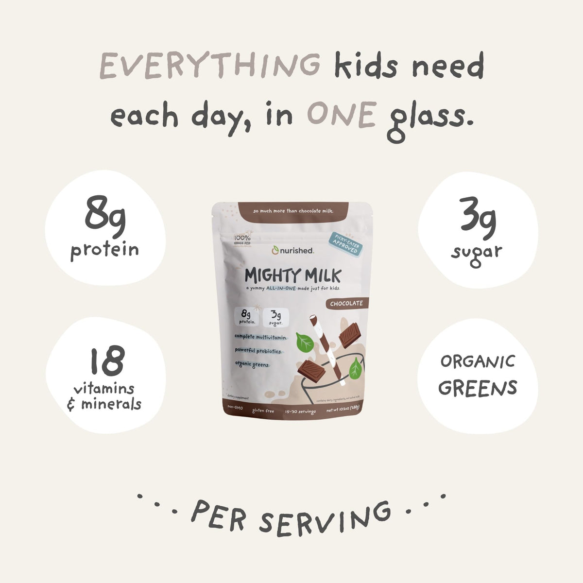 Nurished Mighty Chocolate Milk: Kids’ Daily Protein Powder with 2B Probiotics & Organic Spinach - 15-30 Servings