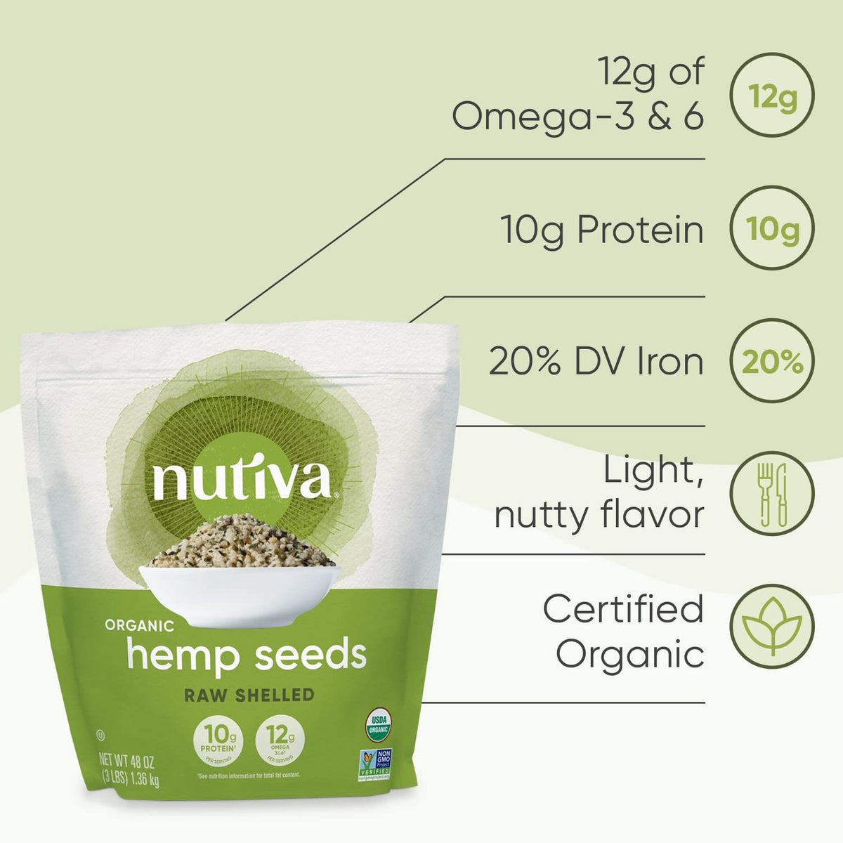 Nutiva Organic Raw Shelled Hemp Seed – 10g Protein, 12g Omegas per Serving, 48 oz
