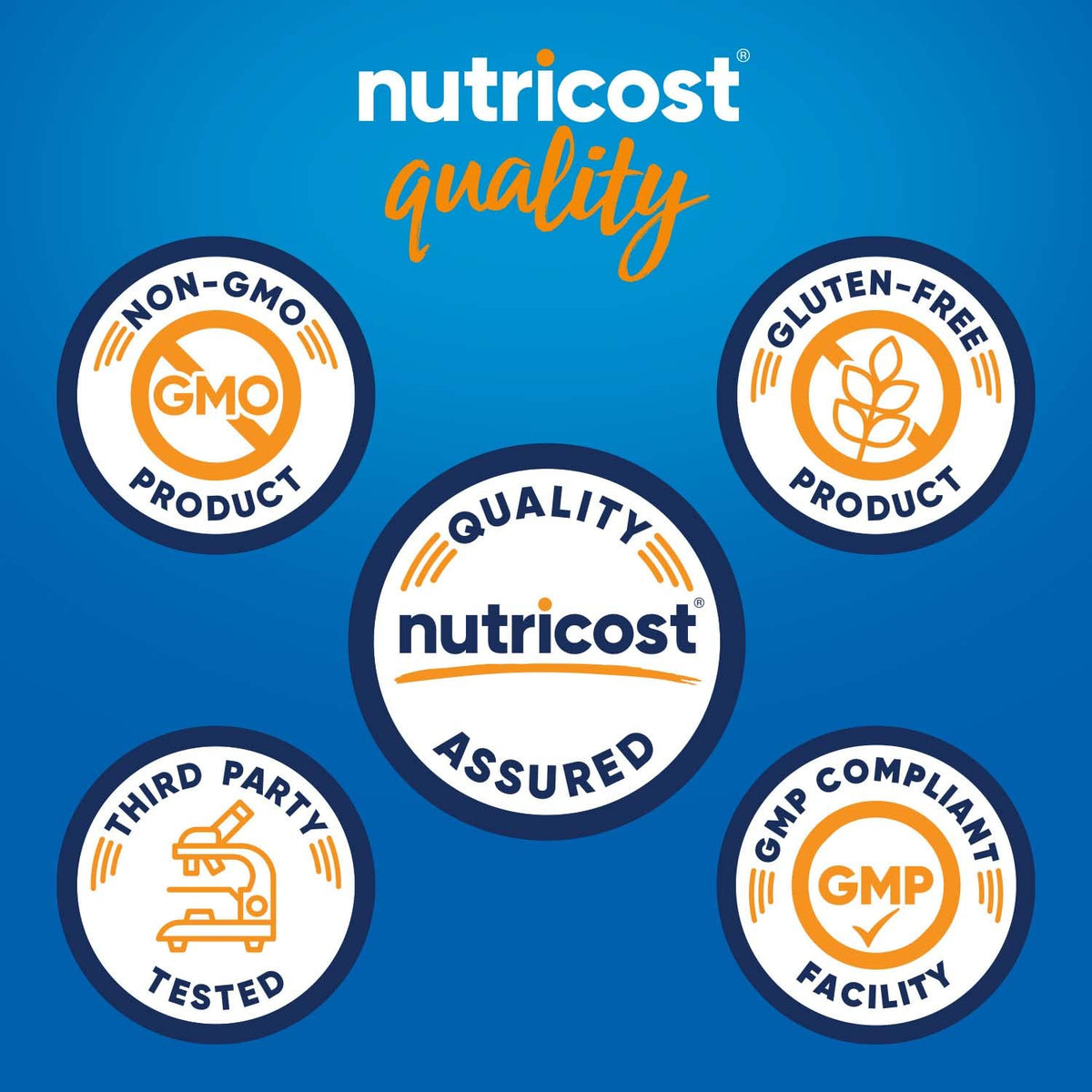 Nutricost Coconut Milk Powder 2 LBS – Creamy Coconut Milk, Gluten Free & Non-GMO