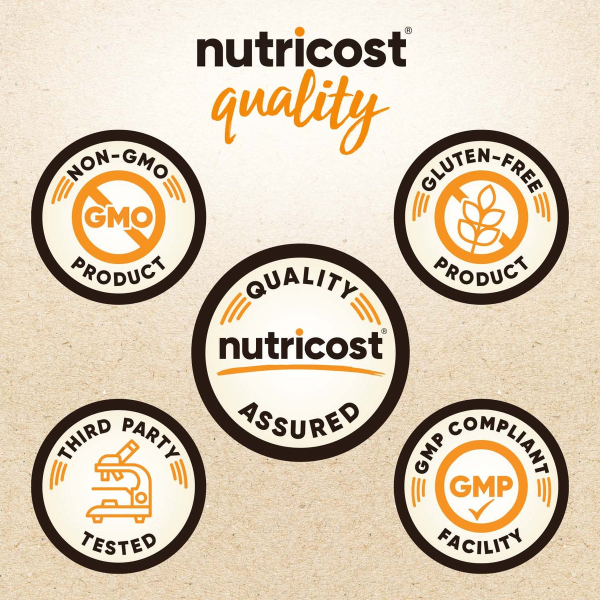 Nutricost Goat Milk Powder 2 lb Unflavored – Gluten-Free, Non-GMO, GMP-Certified