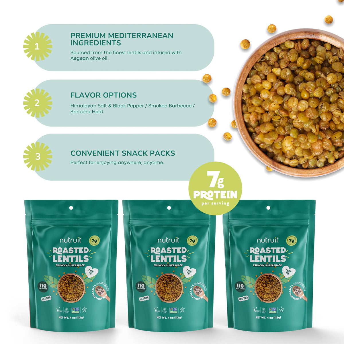 Nutruit Roasted Lentil Snacks — 8-Pack Box, Gluten-Free, High-Protein 7g, 110 Cal per Serving