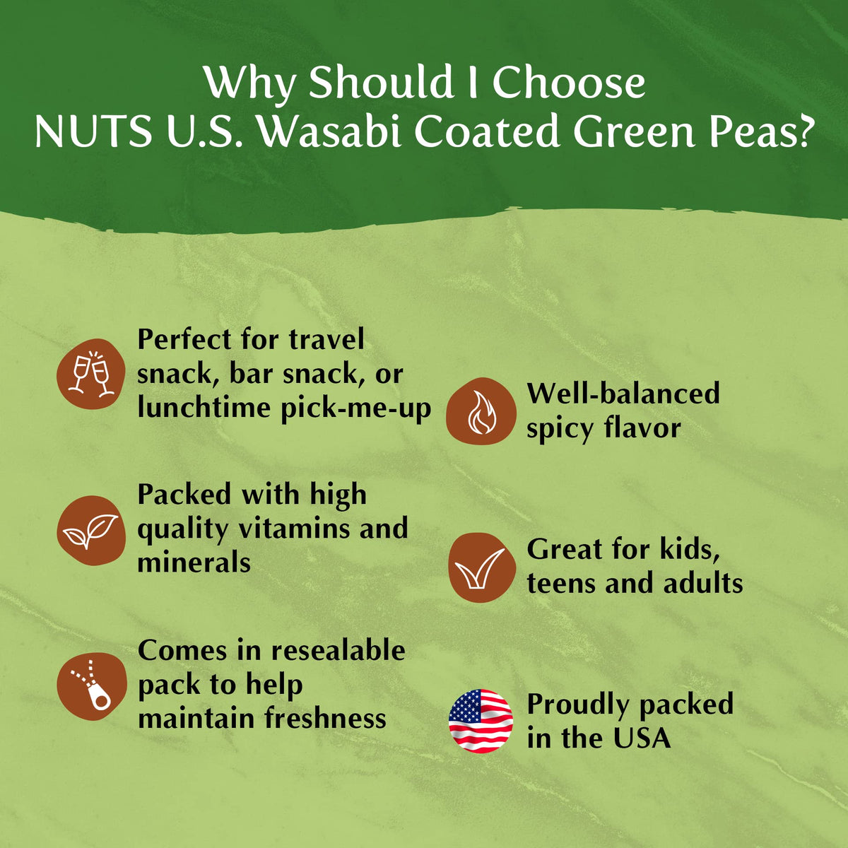 NUTS U.S. Wasabi-Coated Green Peas – Vegan, Premium Quality Crunchy & Spicy Snack (3 LBS)