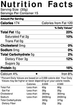 Nutstop Bulk Roasted Unsalted Peanuts 20 lb Case | Wholesale Nuts