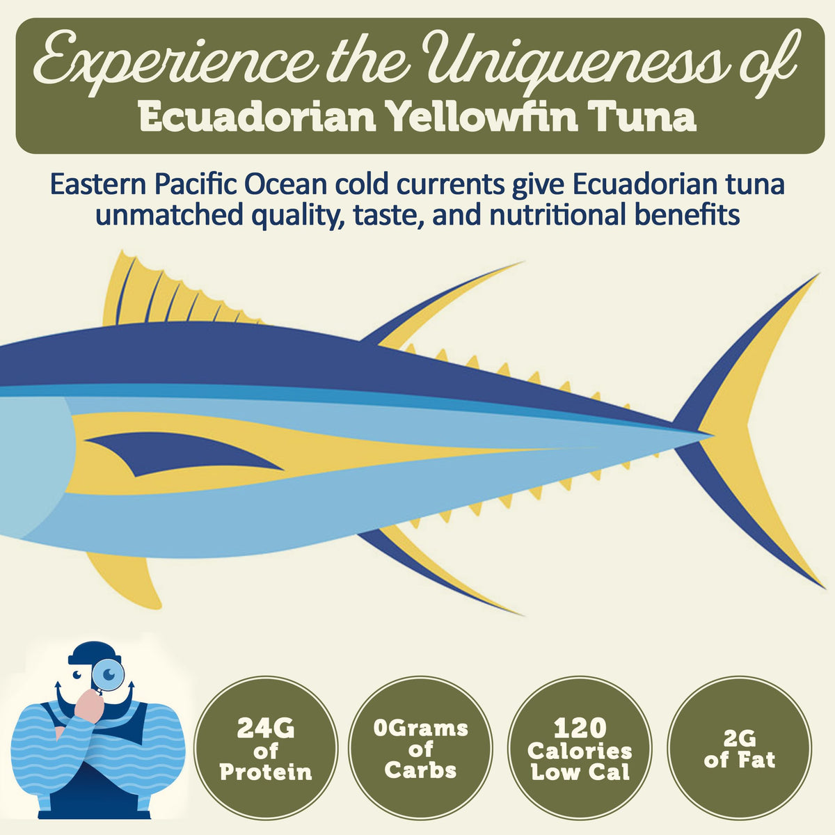 ONBOARD Premium Yellowfin Tuna in Olive Oil – 12-Pack, Sustainably Wild-Caught, Gluten-Free, 24g Protein
