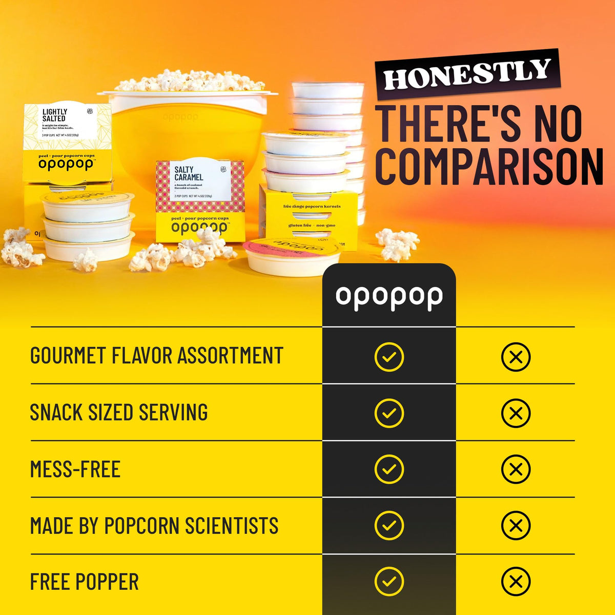 Opopop Microwave Popcorn Kit – Variety 4-Pack Gourmet Cups & Collapsible Popcorn Popper