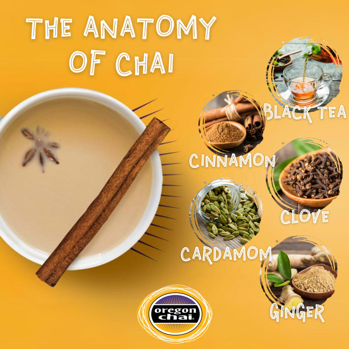 Oregon Chai Extra Spicy Super Concentrate – 64 oz Chai Latte