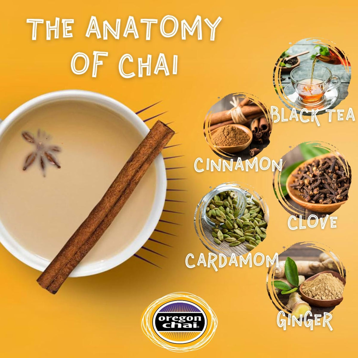 Oregon Chai Organic Spiced Chai Concentrate – 32 Fl Oz (Pack of 6)