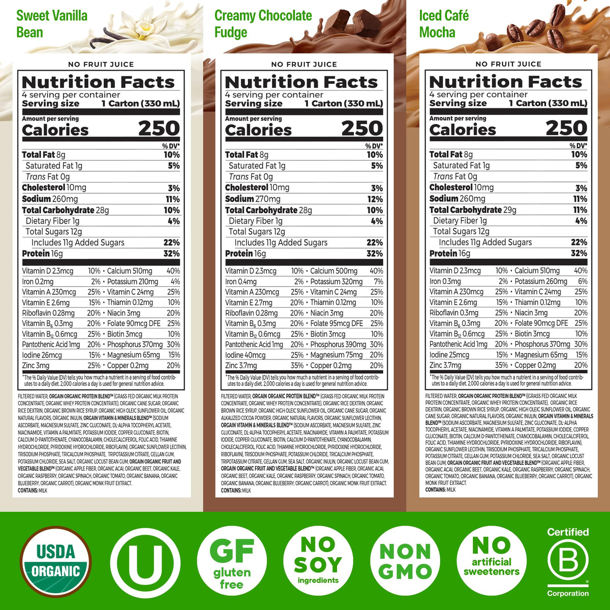 Orgain Organic Nutritional Protein Shake – 16g Grass-Fed Whey, 12x11oz (Chocolate, Vanilla, Mocha)