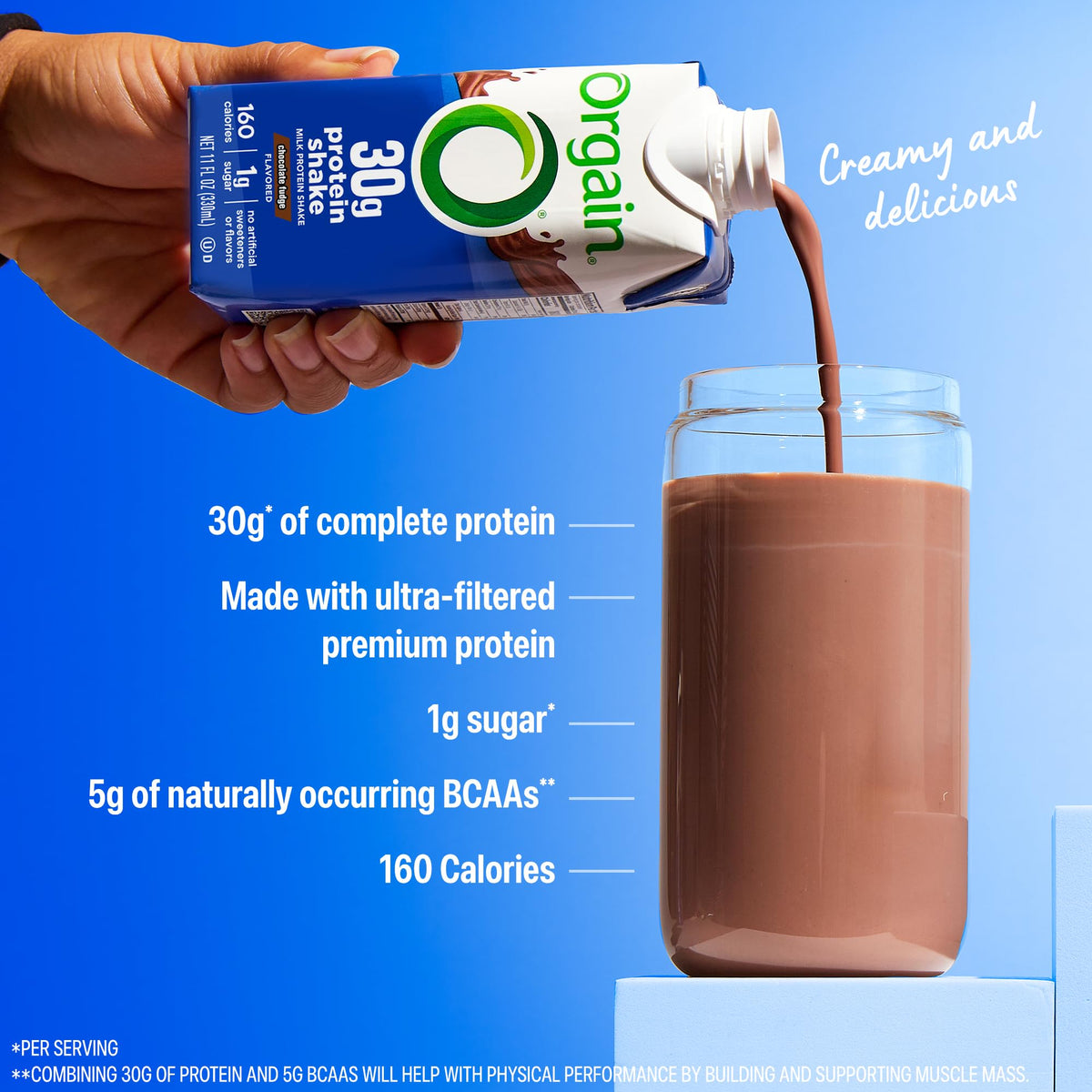 Orgain 30g High Protein Shake – Chocolate Fudge, Ready-to-Drink, 11oz, 12 Pack, Keto & Gluten-Free